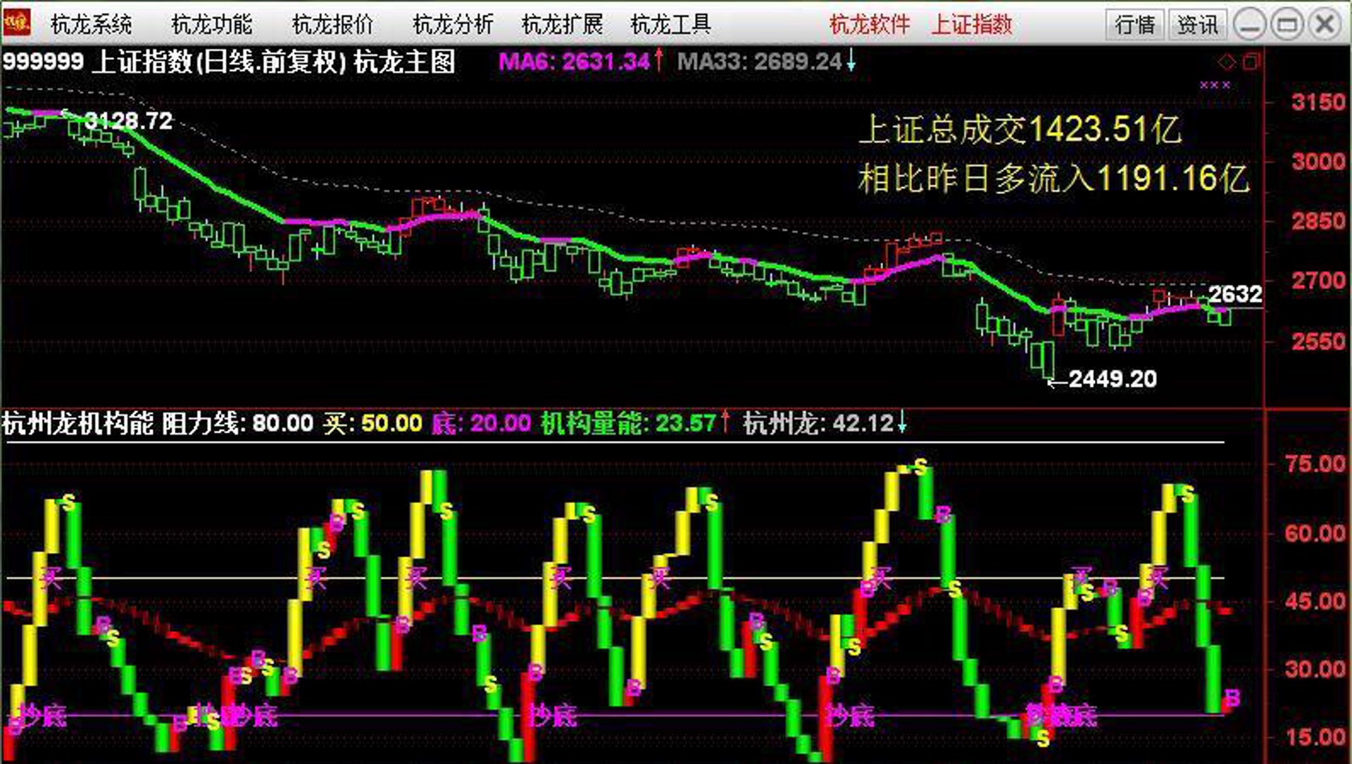 DTU配电终端全面解读：智能配电网的"神经末梢"如何选型与落地