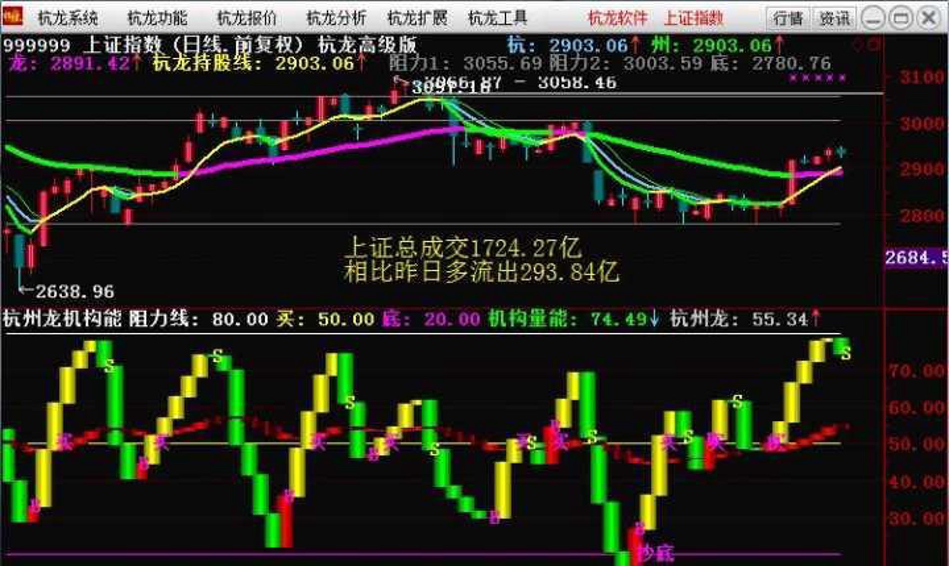DTU配电终端全面解析：从功能特点到智能配电网选型指南